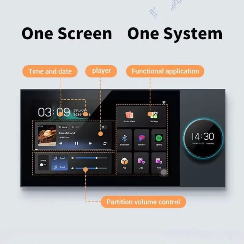 2026 Manopola di Controllo Cen - Audio Music For Background recensione e prezzo