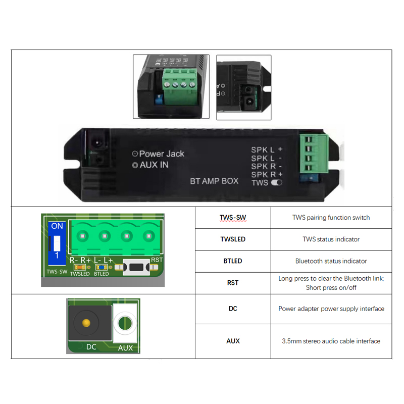 Modulo amplificatore Audio blu - Audio Music For Background recensione e prezzo