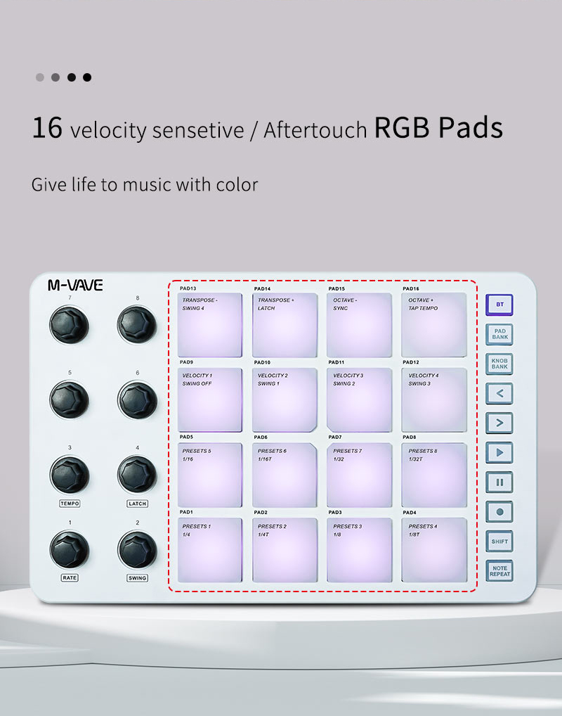 M-Vave SMC-PAD LaunchPad Desig - Midi Controller Pad recensione e prezzo