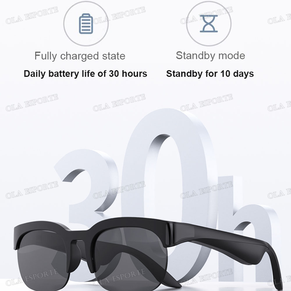 Nuovi Occhiali Smart con Contr - Audio Music For Video recensione e prezzo