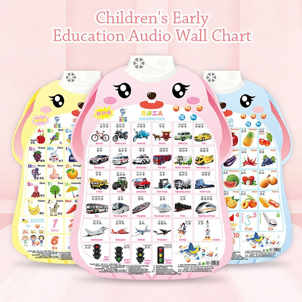 Poster Musicale Educativo con  - Audio Music Separate recensione e prezzo