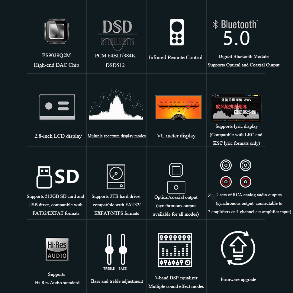 Lettore Audio Digitale Lossles - Audio Music To Mp3 recensione e prezzo